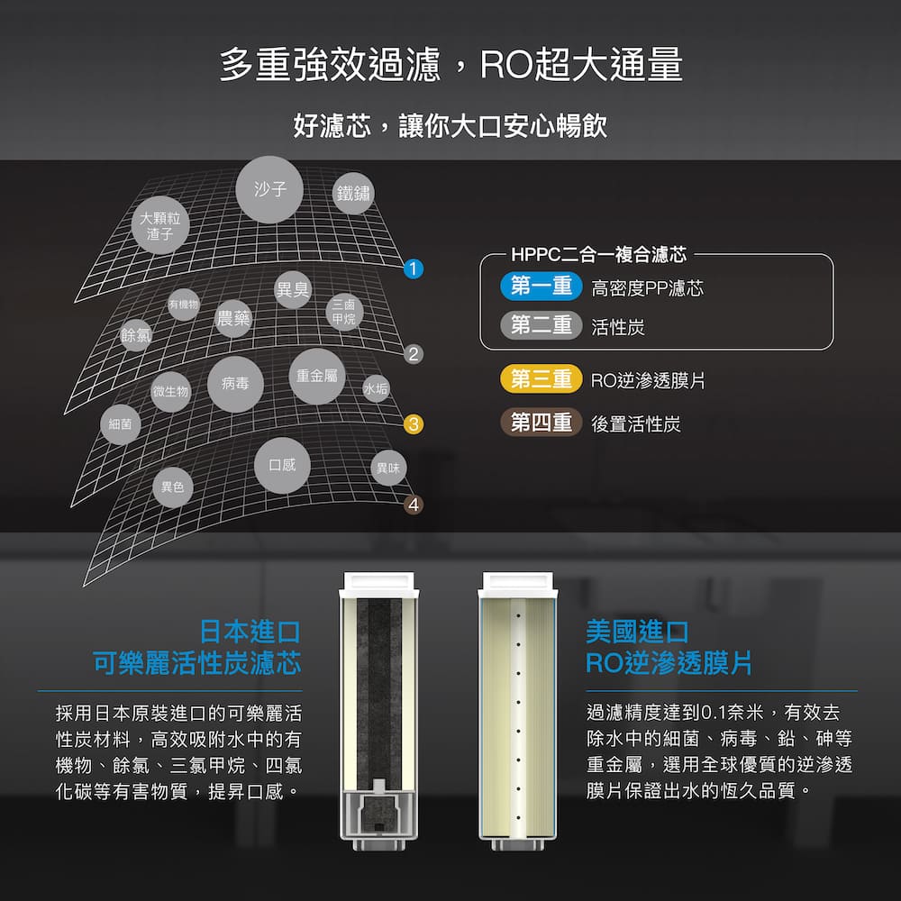 600G網頁商品說明 03